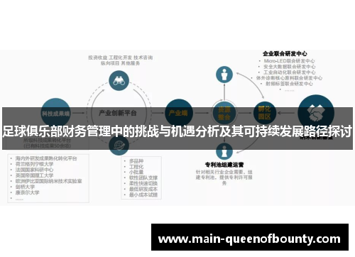 足球俱乐部财务管理中的挑战与机遇分析及其可持续发展路径探讨 足球俱乐部财务管理中的挑战与机遇分析及其可持续发展路径探讨