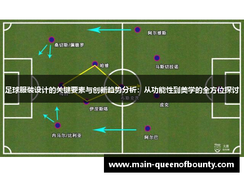 足球服装设计的关键要素与创新趋势分析：从功能性到美学的全方位探讨