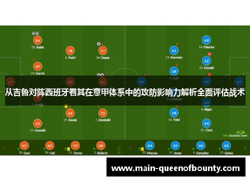 从吉鲁对阵西班牙看其在意甲体系中的攻防影响力解析全面评估战术 从吉鲁对阵西班牙看其在意甲体系中的攻防影响力解析全面评估战术