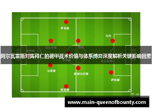 阿尔瓦雷斯对阵拜仁的德甲战术价值与体系博弈深度解析关键影响因素 阿尔瓦雷斯对阵拜仁的德甲战术价值与体系博弈深度解析关键影响因素