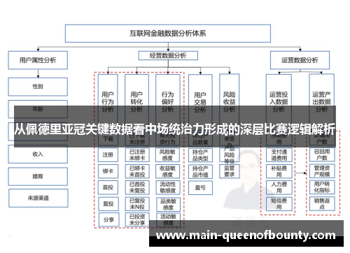 从佩德里亚冠关键数据看中场统治力形成的深层比赛逻辑解析 从佩德里亚冠关键数据看中场统治力形成的深层比赛逻辑解析